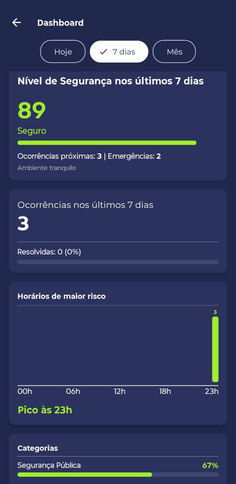 App Sentinela 2